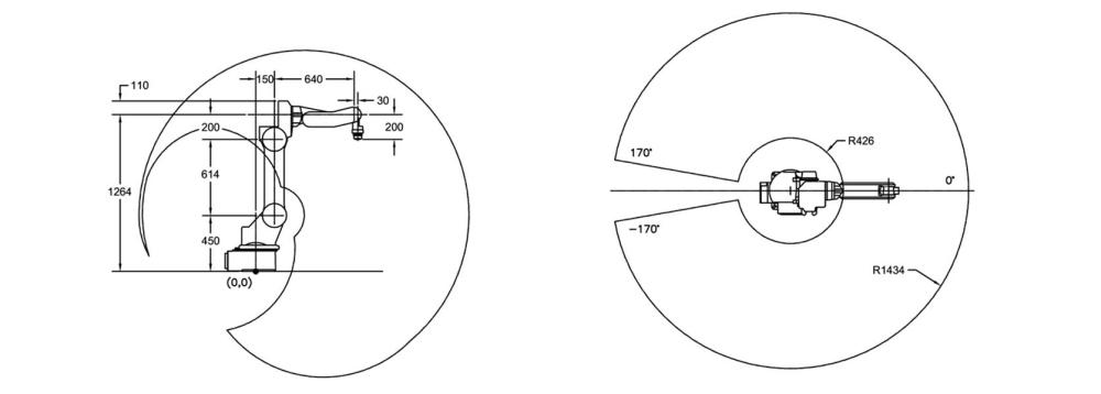 Robot Motoman MA1400