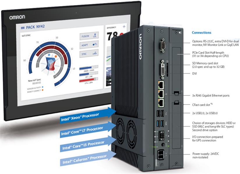 Máy tính công nghiệp Omron NYM Series