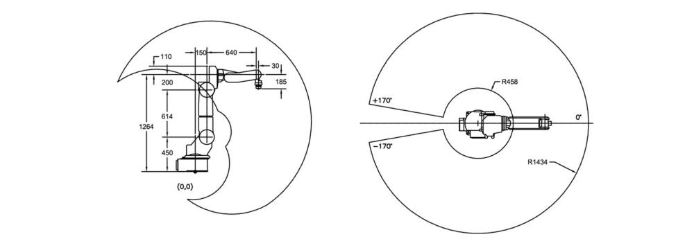 Robot Motoman VA1400