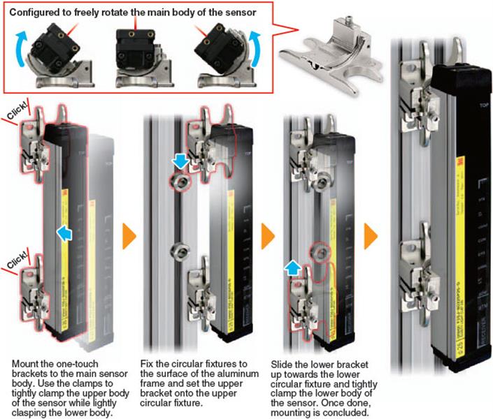 Safety Sensor Omron – F3SJ Series