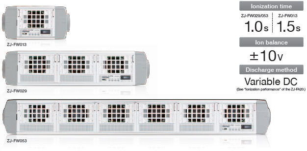 IONIZER OMRON – ZJ9 SERIES