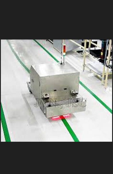 Robot, Thiết bị Chấp hành